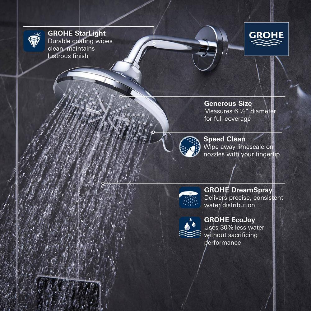 GROHE Rainshower SmartActive 3-Spray Patterns 1.75 GPM 6.5 in. Round Wall Mount Fixed Shower Head in StarLight Chrome 26789000