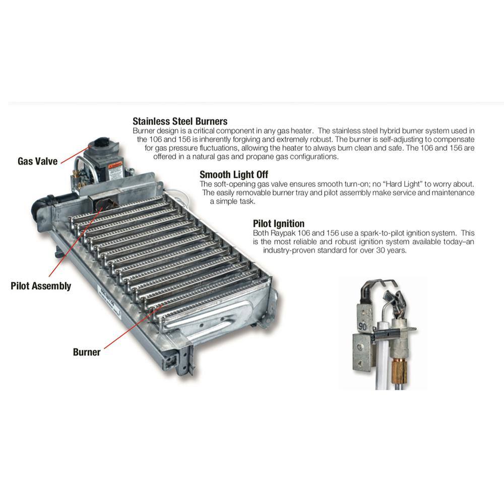 Raypak PR106AENC 105000 BTU Heater Electronic Ignition - NG 014779