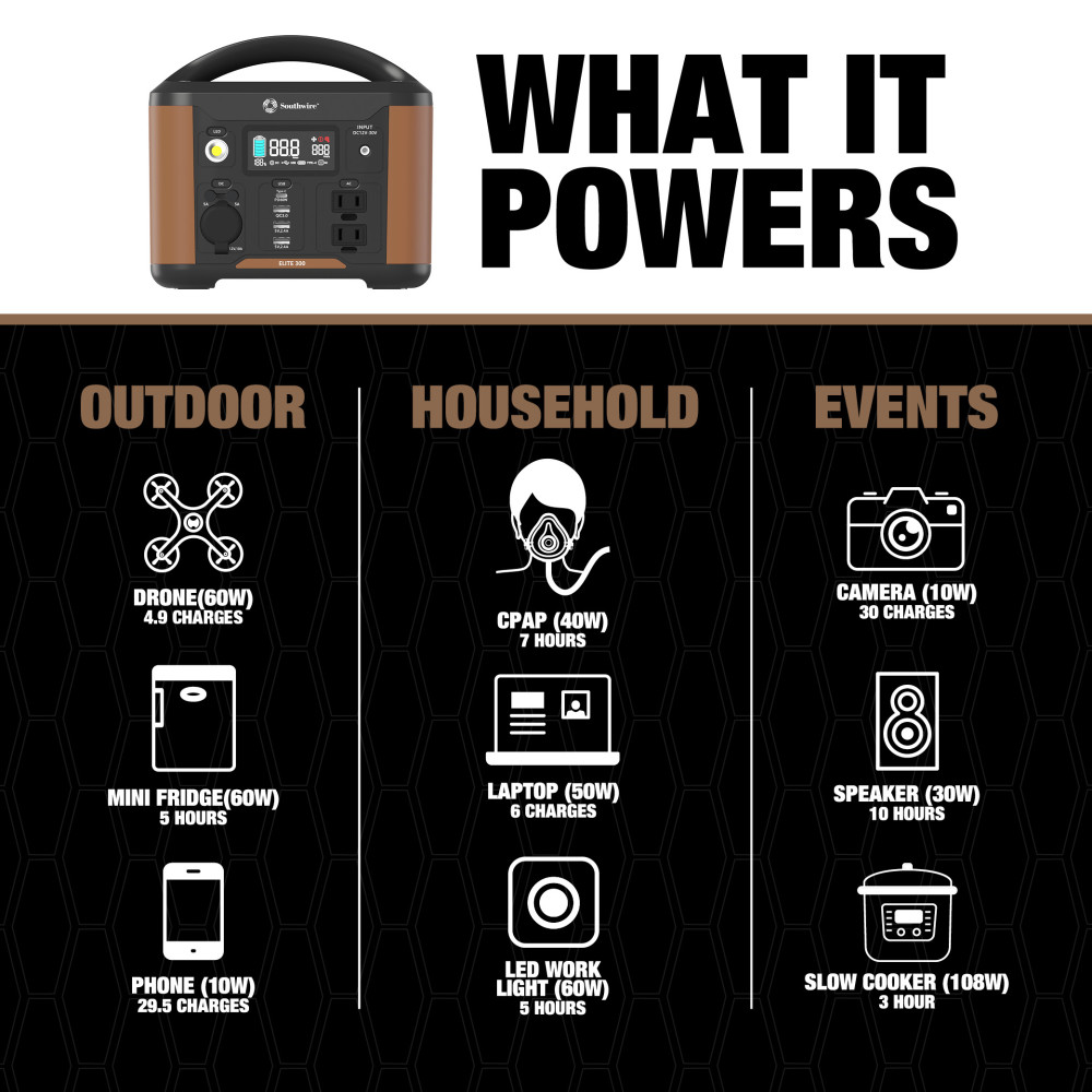 Southwire Elite 300 Series Portable Power Station