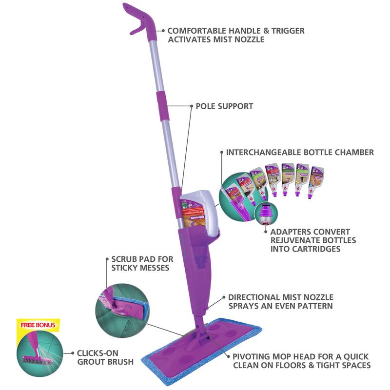 SPRAY MOP CLICK N CLEAN