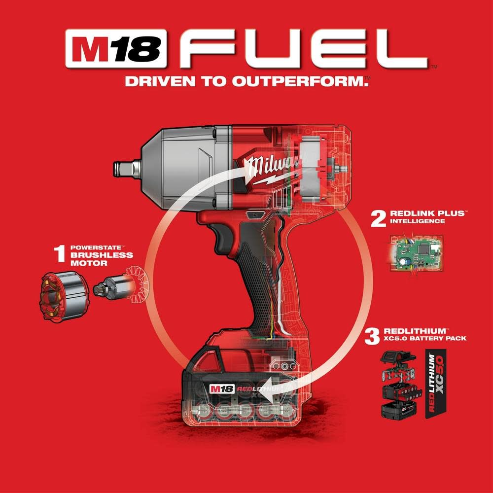 MW M18 FUEL HTIW with Grease Gun Kit 2767-22GR from MW