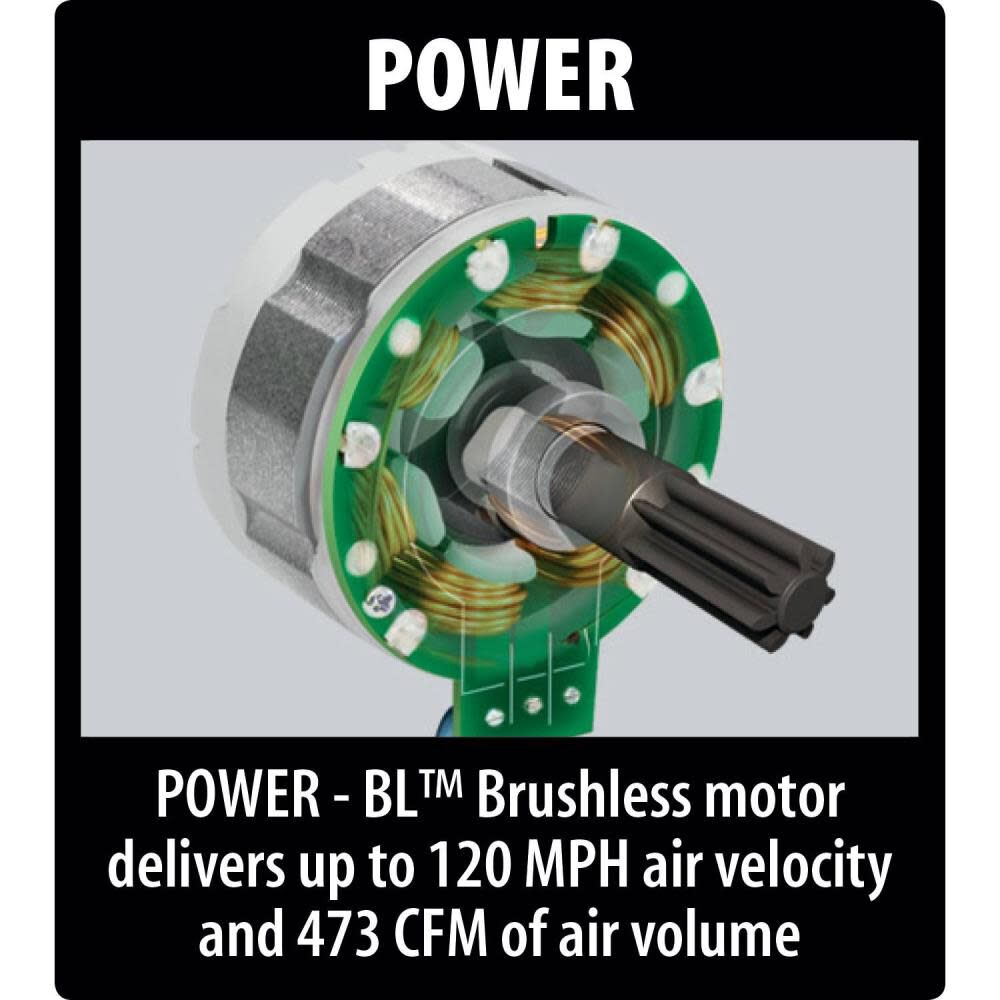 Makita 18V X2 LXT Lithium-Ion (36V) Brushless Cordless Blower (Tool Only) XBU02Z from Makita