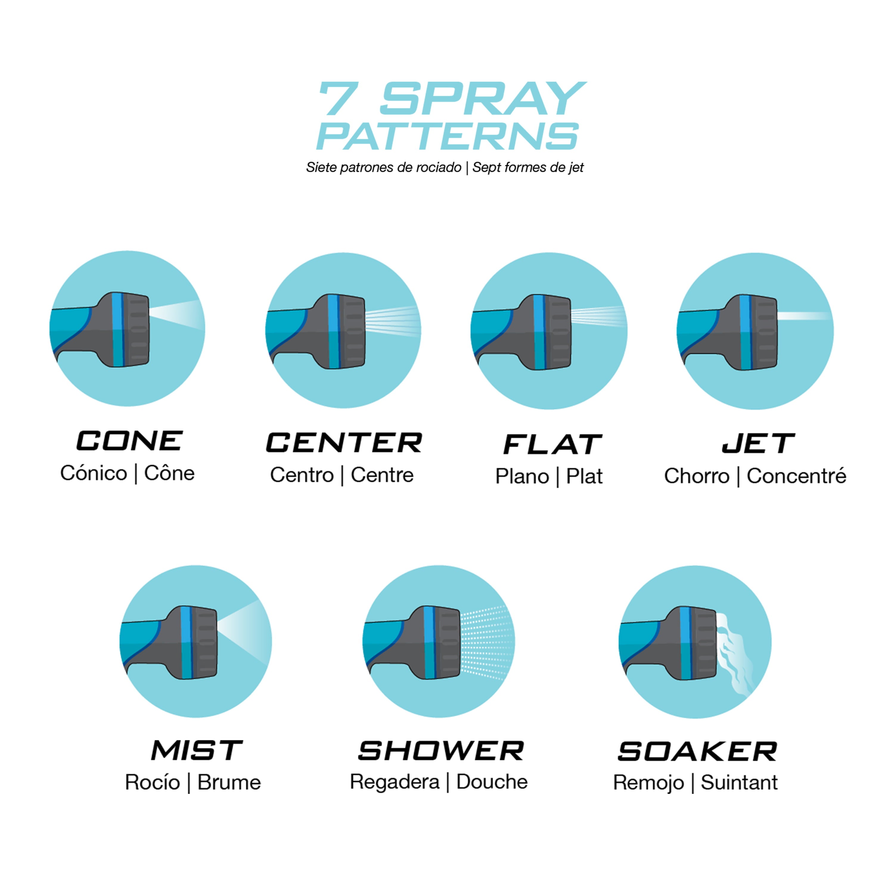 Aqua Joe 4-in 7 Pattern Watering Nozzle