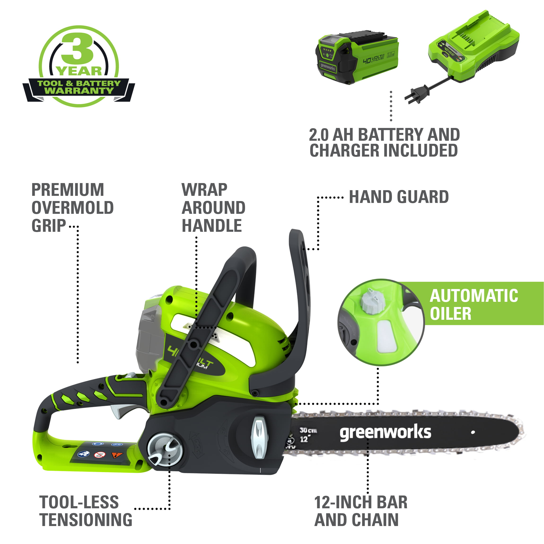 Greenworks 12