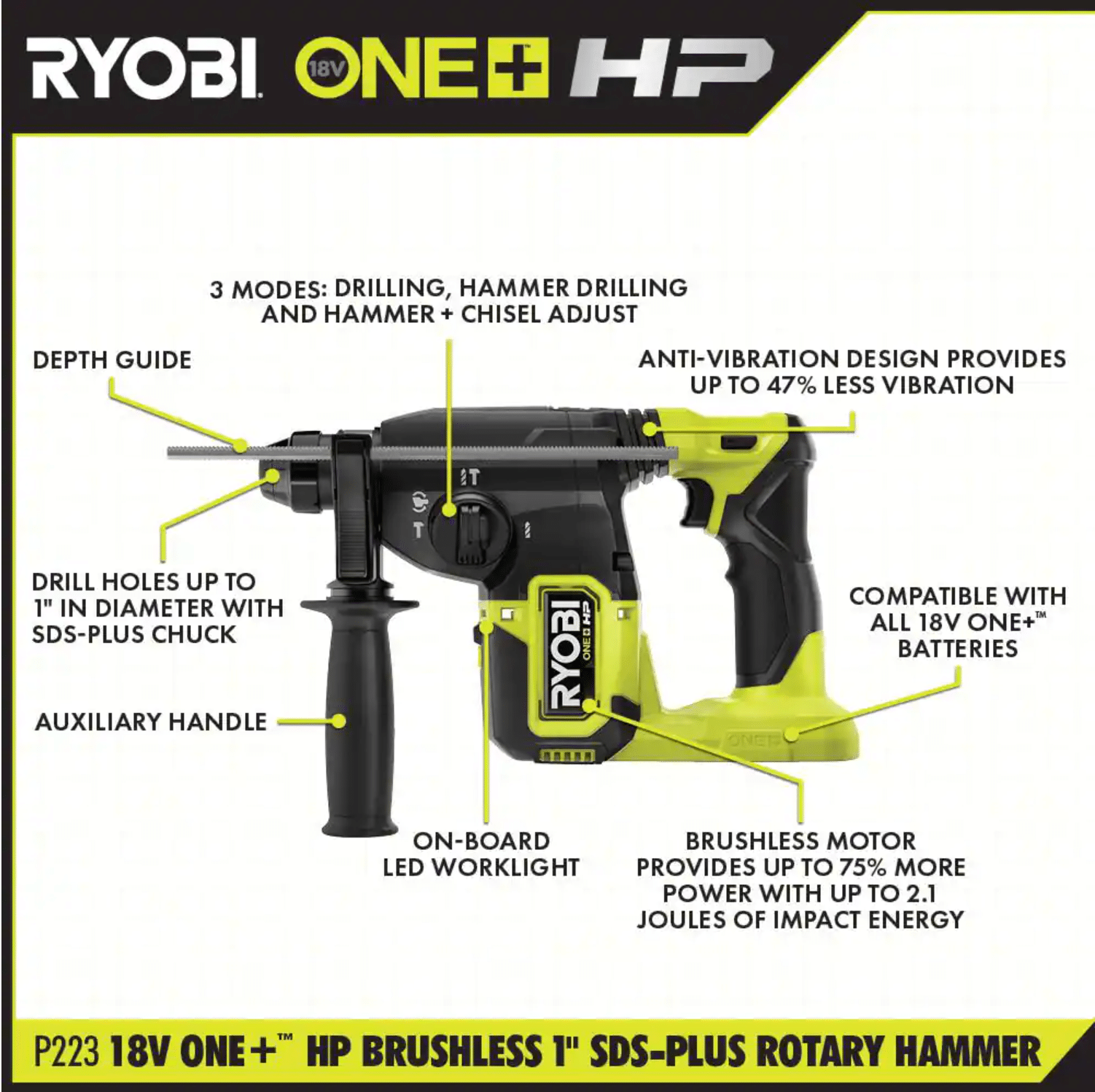 Ryobi ONE+ HP 18V Brushless Cordless 1 in. SDS-Plus Rotary Hammer Drill (Tool Only)， P223