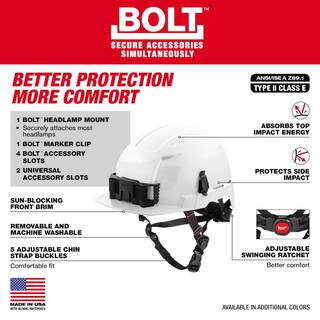 MW BOLT White Type 2 Class E Front Brim Non-Vented Safety Helmet (2-Pack) 48-73-1321X2