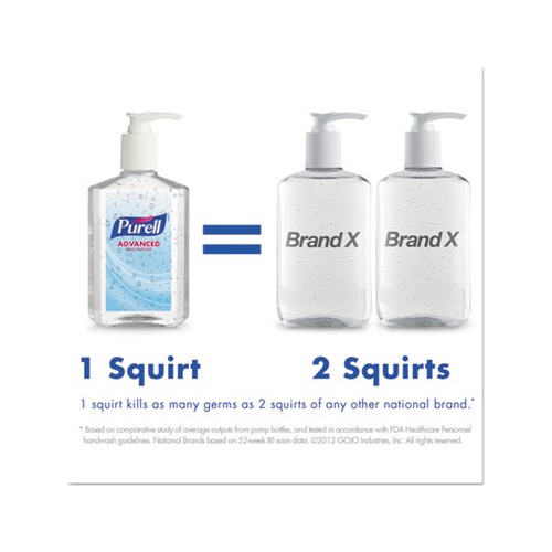 Purell Advanced Hand Sanitizer Refreshing Gel  GOJ302312