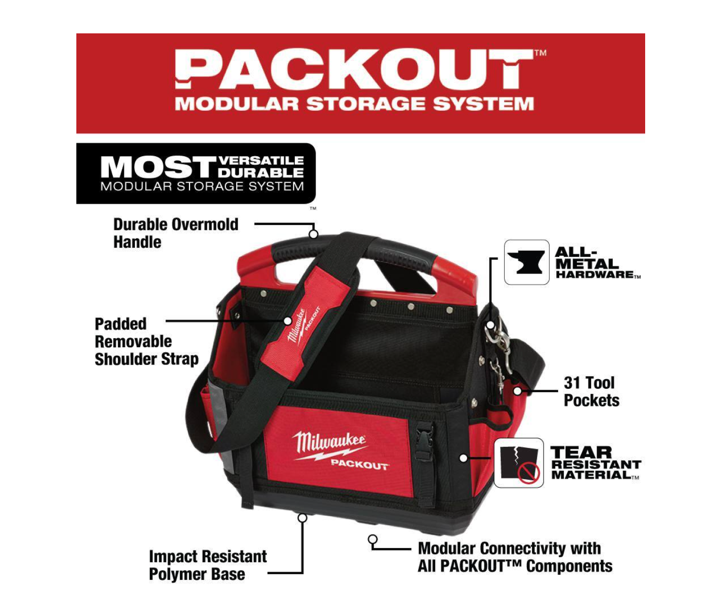 Milwaukee 48-22-8315-48-22-3079 15 in. PACKOUT Tote with 6-in-1 Wire Stripper Pliers