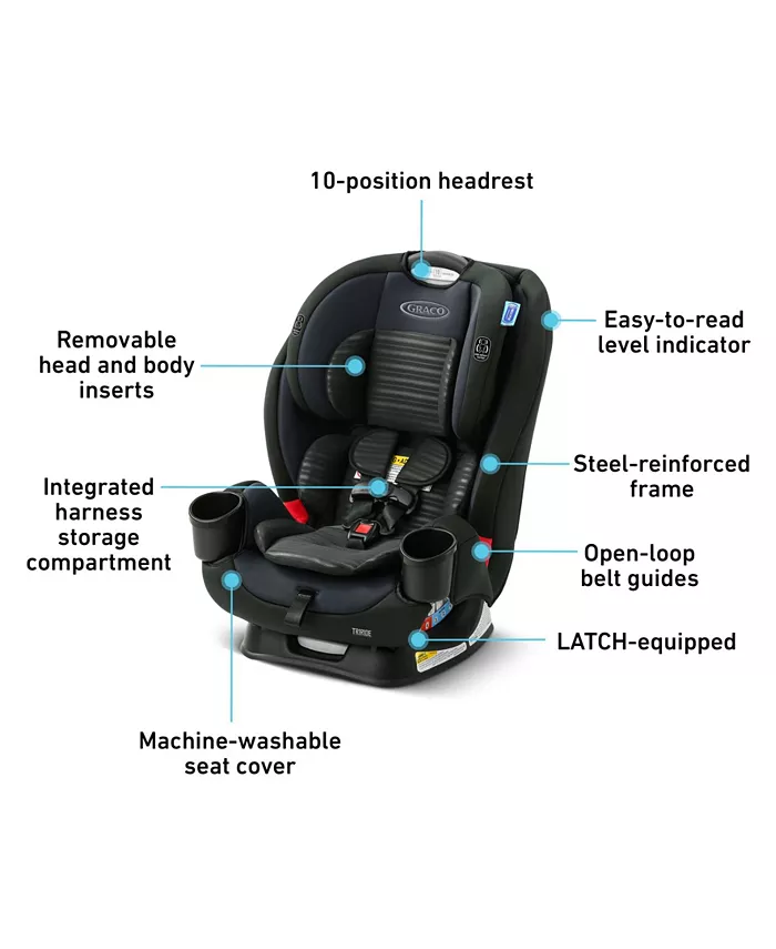 Graco TriRide 3-in-1 Car Seat， Infant to Toddler Car Seat with 3 Modes