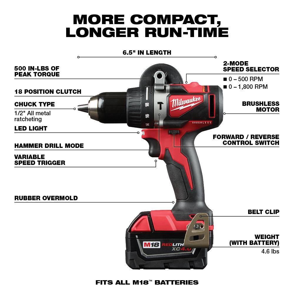 MW M18 18V Lithium-Ion Brushless Cordless Hammer Drill and Circular Saw Combo Kit (2-Tool) with Two 4.0 Ah Batteries 2992-22