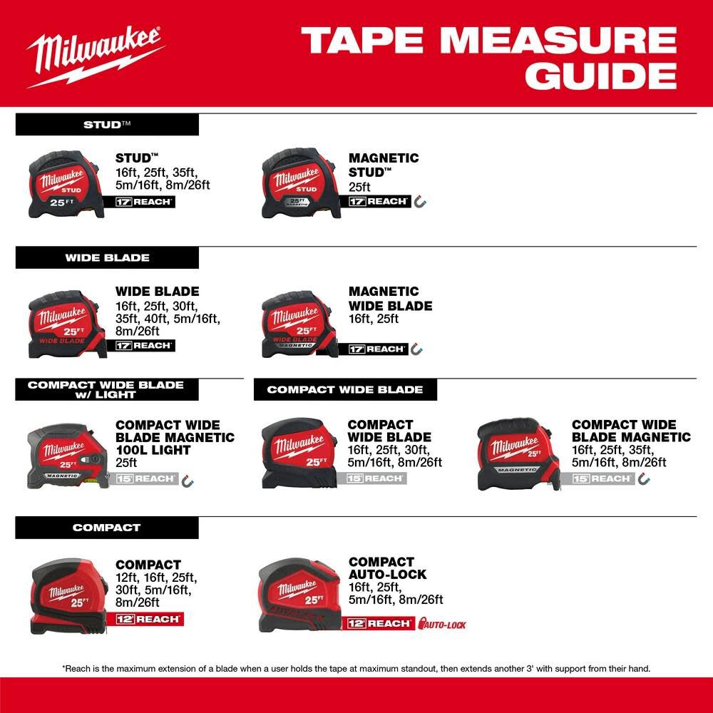 MW 25ft Wide Blade Magnetic Tape Measure with 100L Light 48-22-0428 from MW