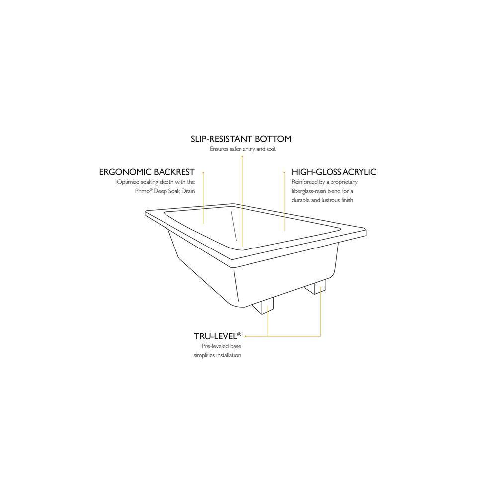 JACUZZI ANZA 60 in. x 42 in. Acrylic Oval Drop-in Center Drain Soaking Bathtub in White ANZ6042BCXXXXW