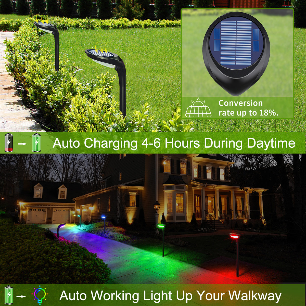 Led Path Lights 4 Pack， Waterproof Color Solar Pathway Light， Solar Garden Light for Landscape Lawn Yard， Dusk to Dawn Landscape Light