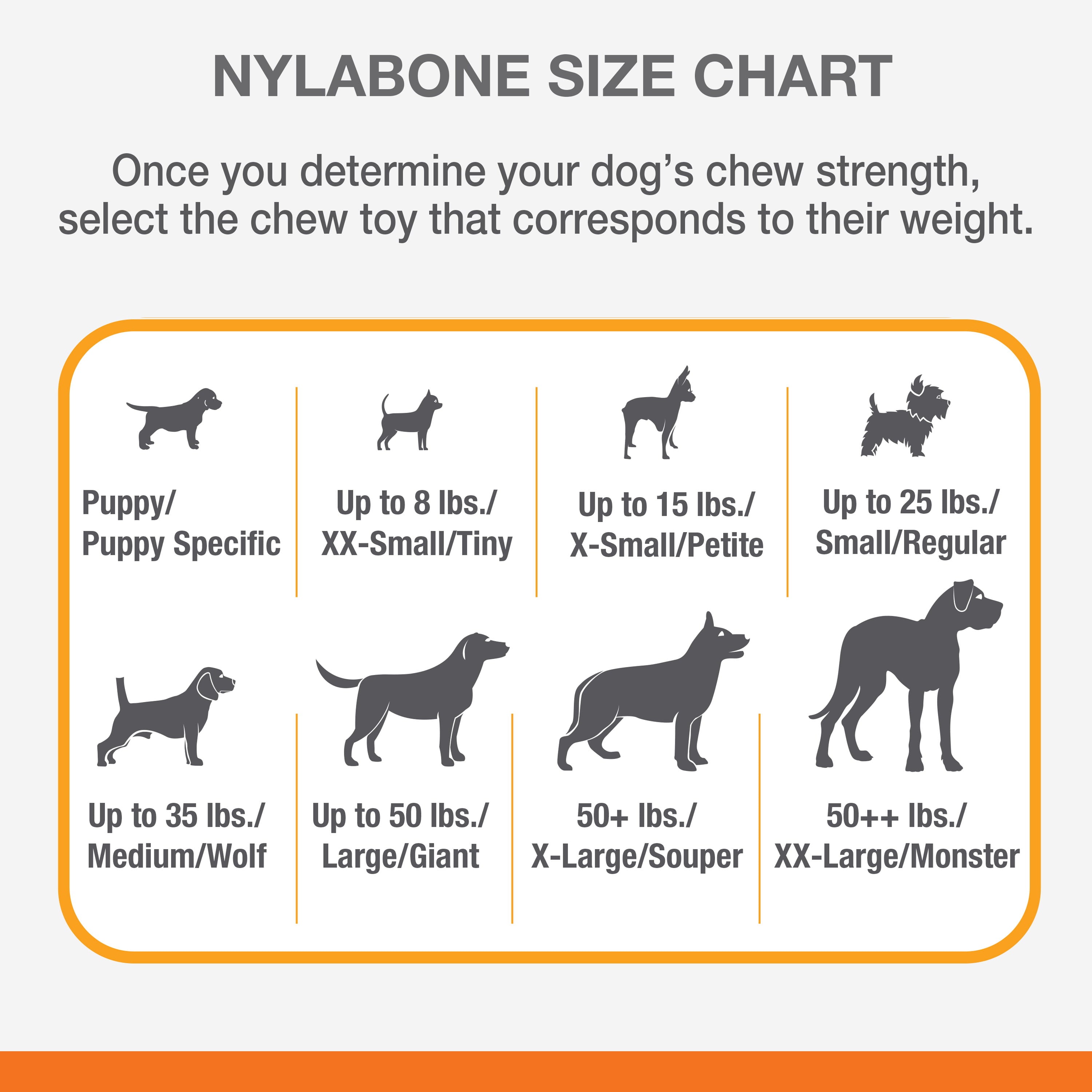 Nylabone Puppy Chew Freezer Dog Bone Peanut Butter Flavor Small/Regular - Up to 25 lbs.