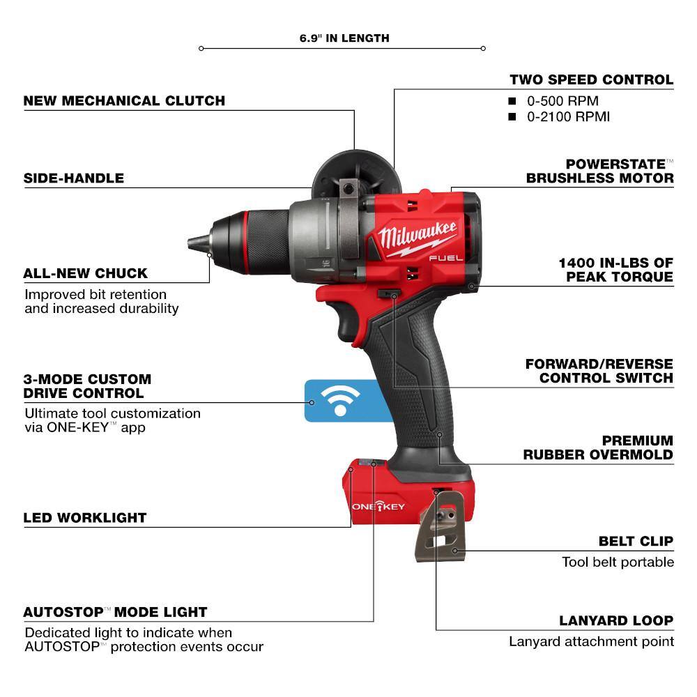 MW M18 FUEL ONE-KEY 18V Lithium-Ion Brushless Cordless Hammer DrillImpact Driver Combo Kit Two 5.0 Ah Batteries Case 3696-22