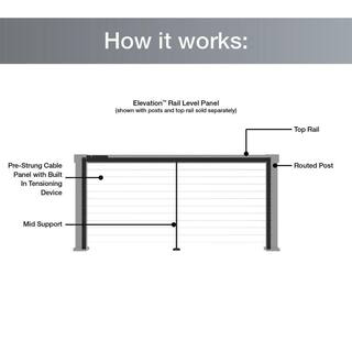 Barrette Outdoor Living Elevation Aluminum 6 ft. x 36 in. Matte Black Level Panel for Cable Railing System 73053485