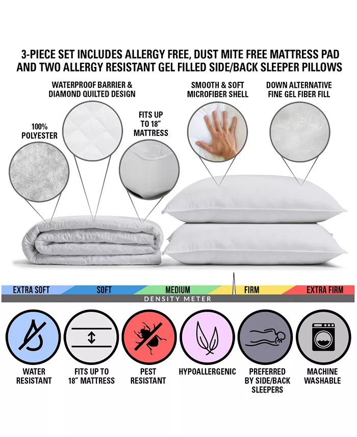 Ella Jayne Allergy Free Bundle- Overstuffed Plush Filled Side Back Sleeper Pillow and Dust Mite Free Mattress Protector