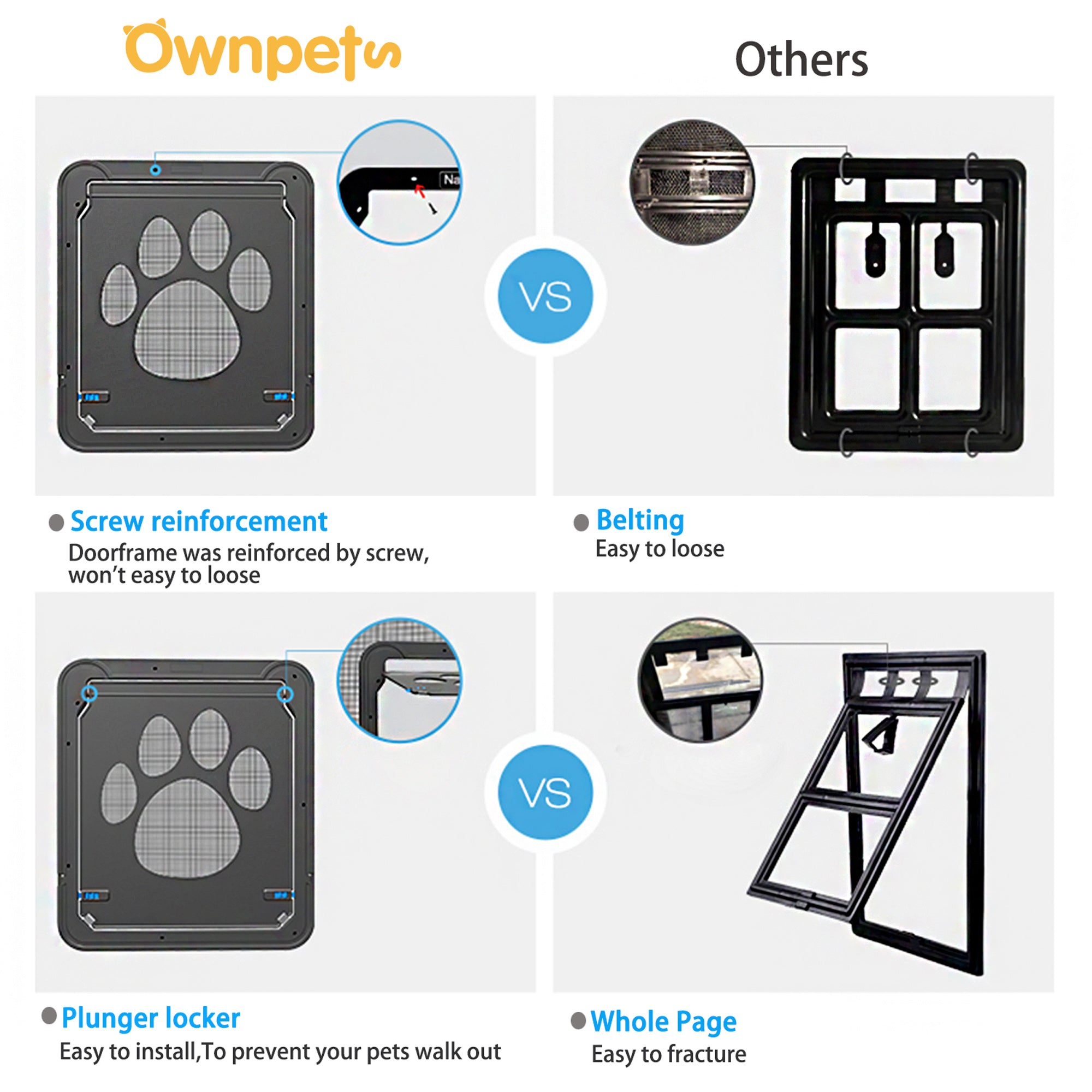 Larger Lockable Pet Screen Door doggy door cat door for windows， Sturdy Self-Closing Cat Dog Screen Door with Locking Function - Size 12