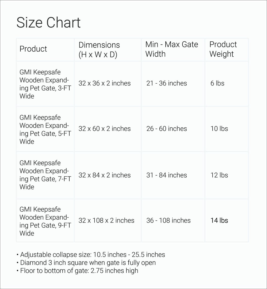 GMI Keepsafe Wooden Expanding Pet Gate