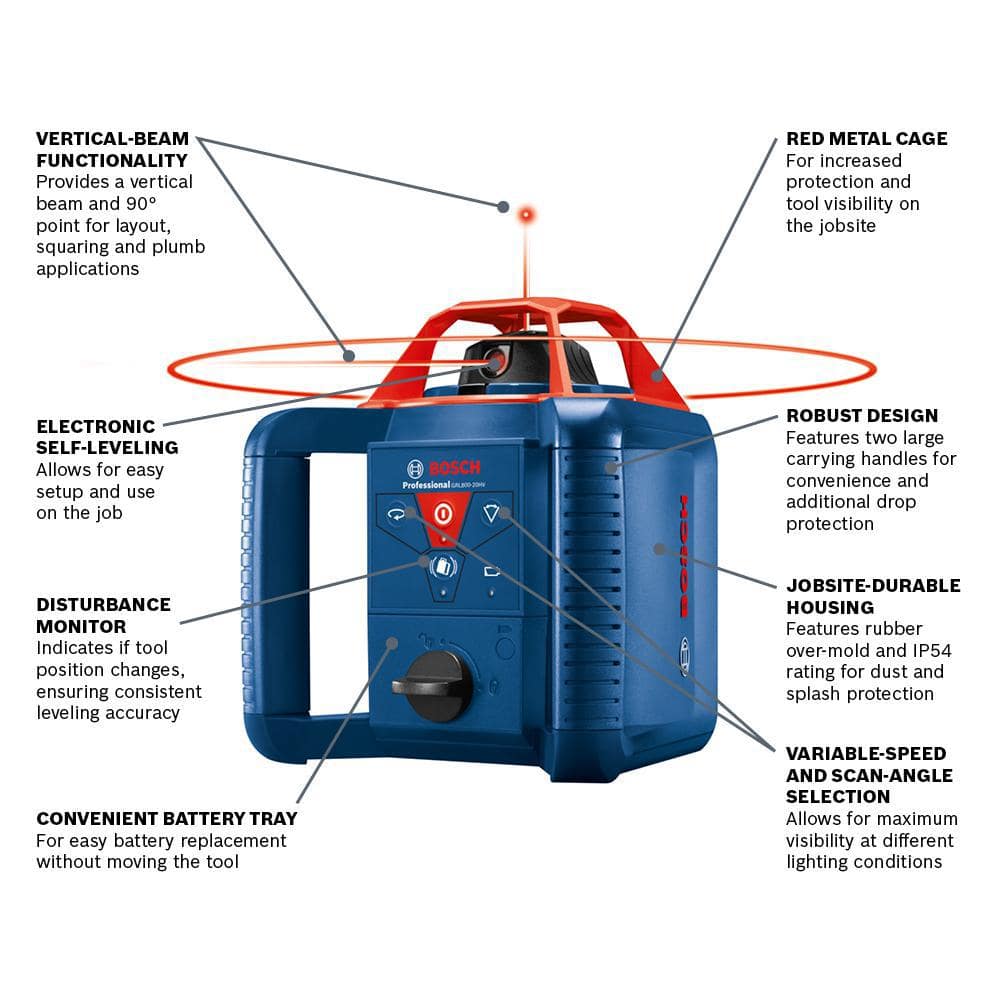 Bosch 800 ft. Rotary Laser Level Self Leveling Complete Kit with Hard Carrying Case Factory Reconditioned GRL800-20HVK-RT