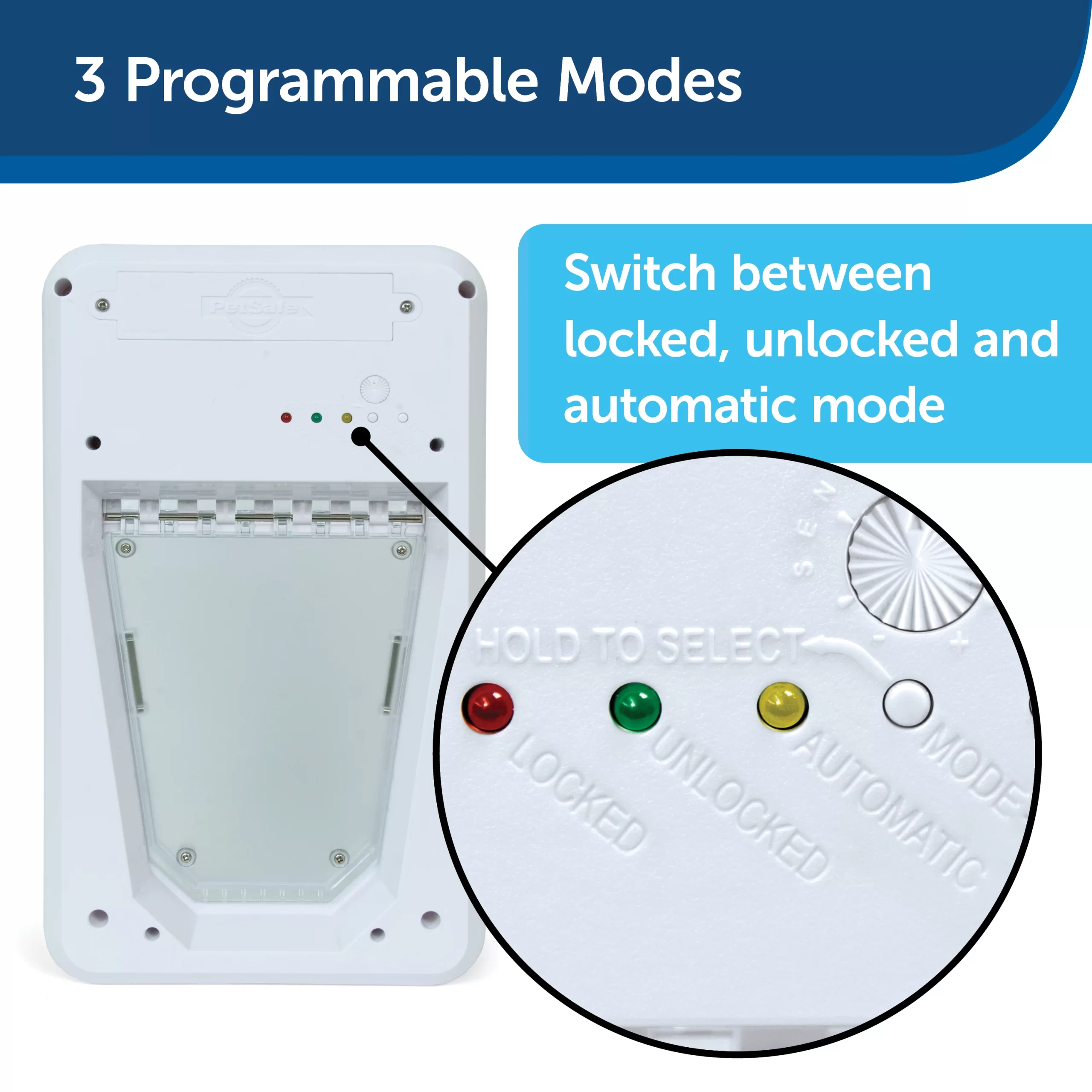 PetSafe PPA11-10711 Electronic SmartDoor - Collar Activated Dog and Cat Door - Small to Large Pets