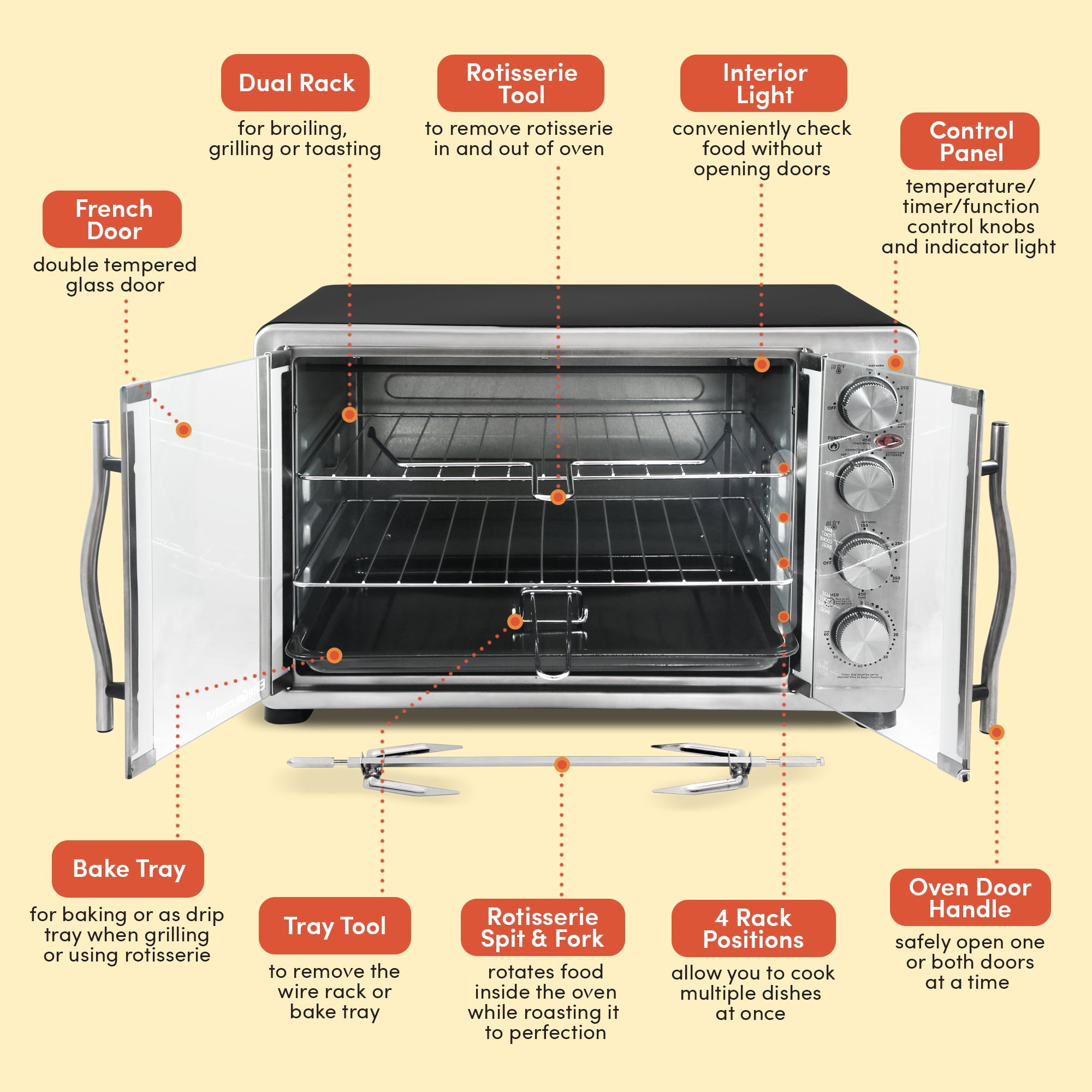 Elite Platinum Double Door Oven with Rotisserie and Convection