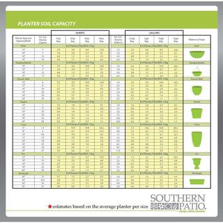 Southern Patio Willow Large 18.8 in. x 12.4 in. 30 qt.  Chalk Resin Composite Outdoor Planter CMX-057710