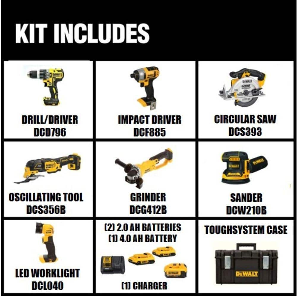 DEWALT 20V MAX Cordless 7 Tool Combo Kit with TOUGHSYSTEM Case, (1) 20V 4.0Ah Battery and (2) 20V 2.0Ah Batteries DCKTS781D2M1