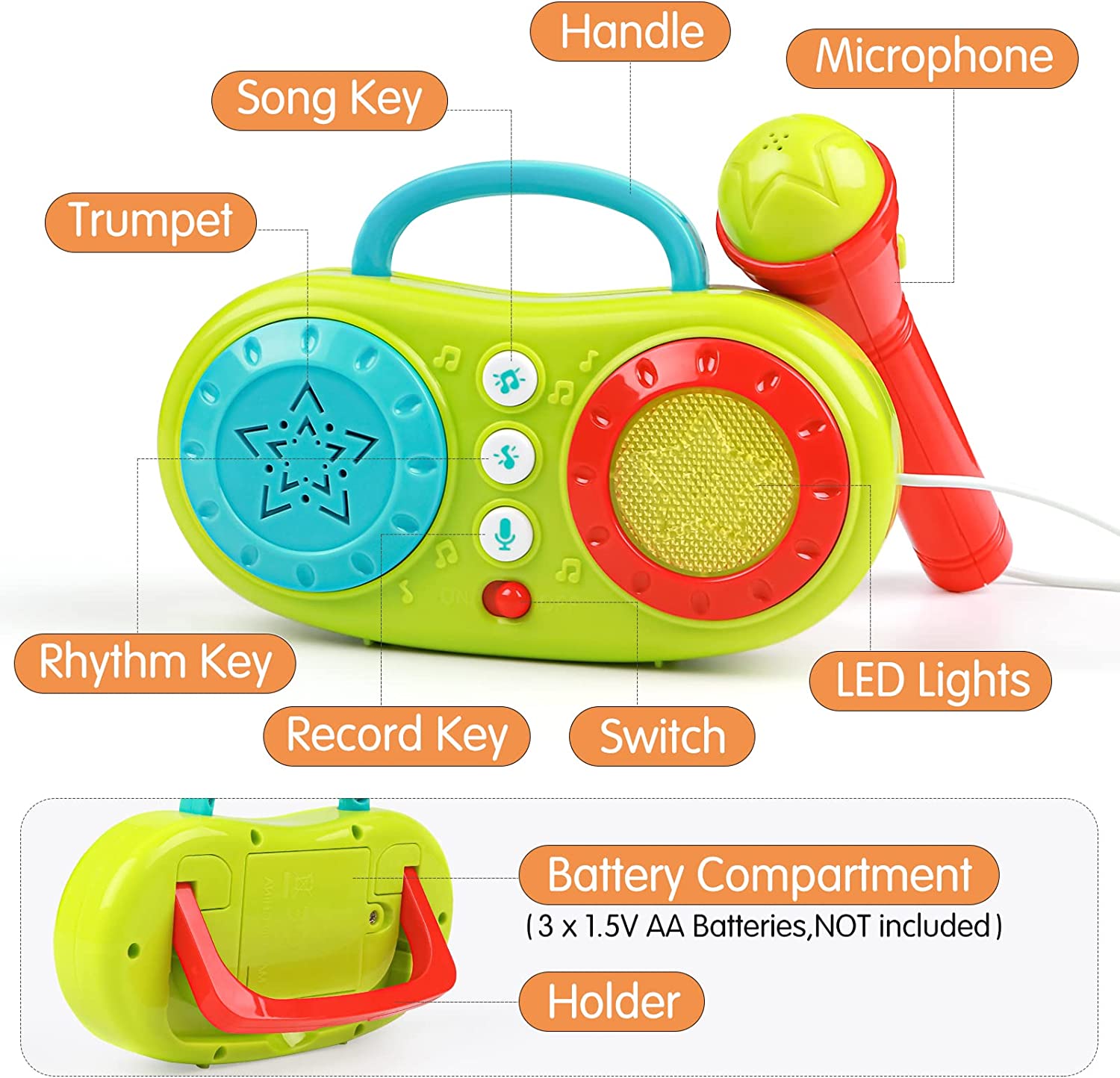 VATOS Baby Musical Toys， Mini Portable Singing Machine Karaoke for Toddler with Microphone， Recording N Repeating， Early Educational Toy Birthday Gift for Babies Toddlers Kids Boys and Girls Age 2-5