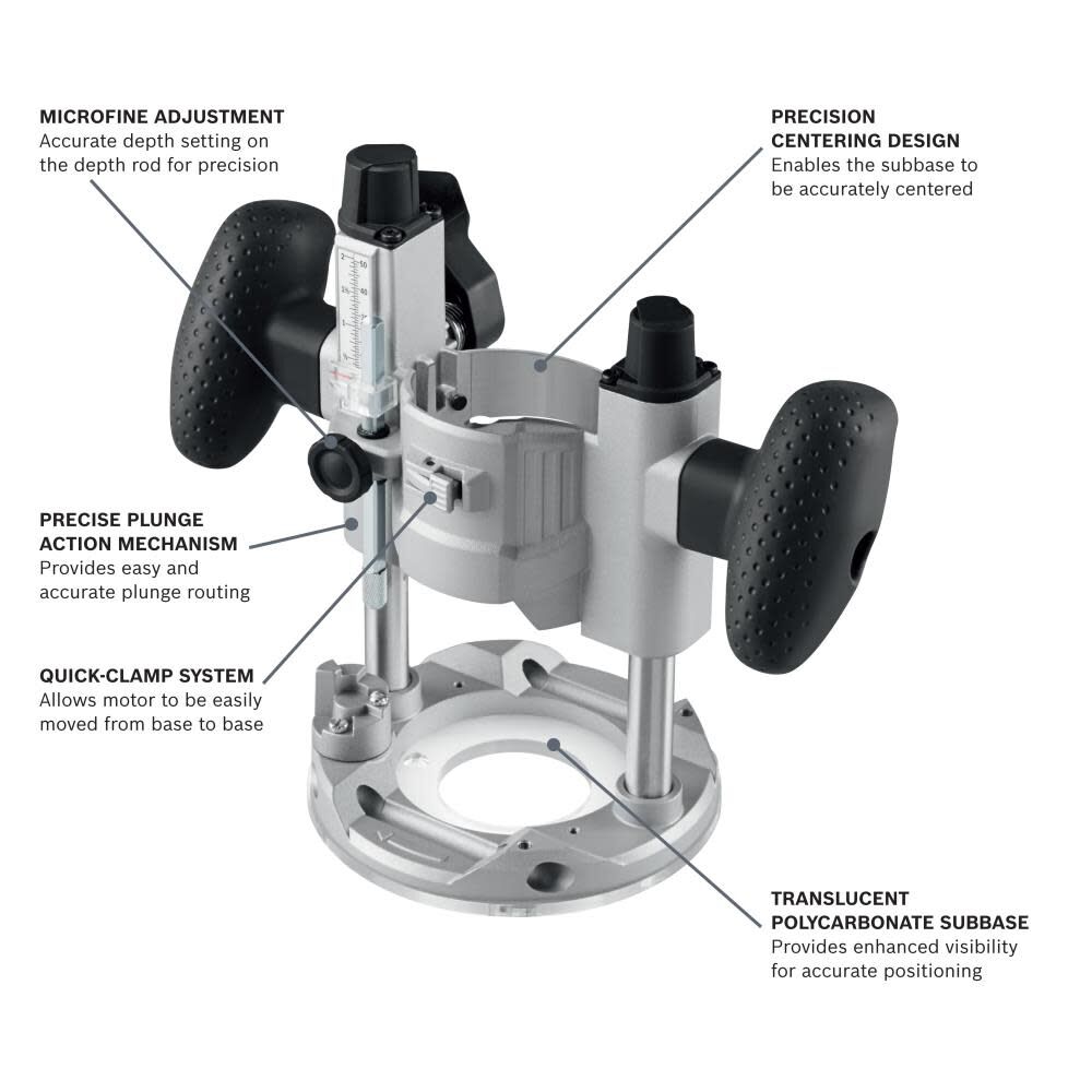 Bosch Colt Palm Router Kit Factory Reconditioned GKF125CEPK-RT from Bosch