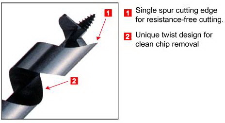 WoodOwl 06101 No. 600 Standard Spurred Deep Cut Au...