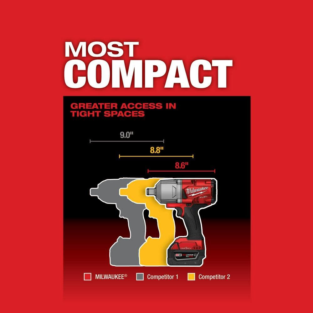 MW M18 FUEL with ONE-KEY High Torque Impact Wrench 3/4