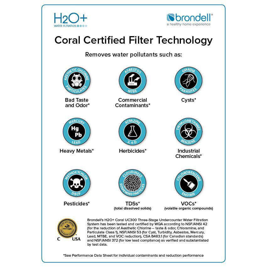 Brondell Coral 3 Stage WQA Gold Certified Undercounter Water Filtration System with Over 99% Lead Reduction in White UC300