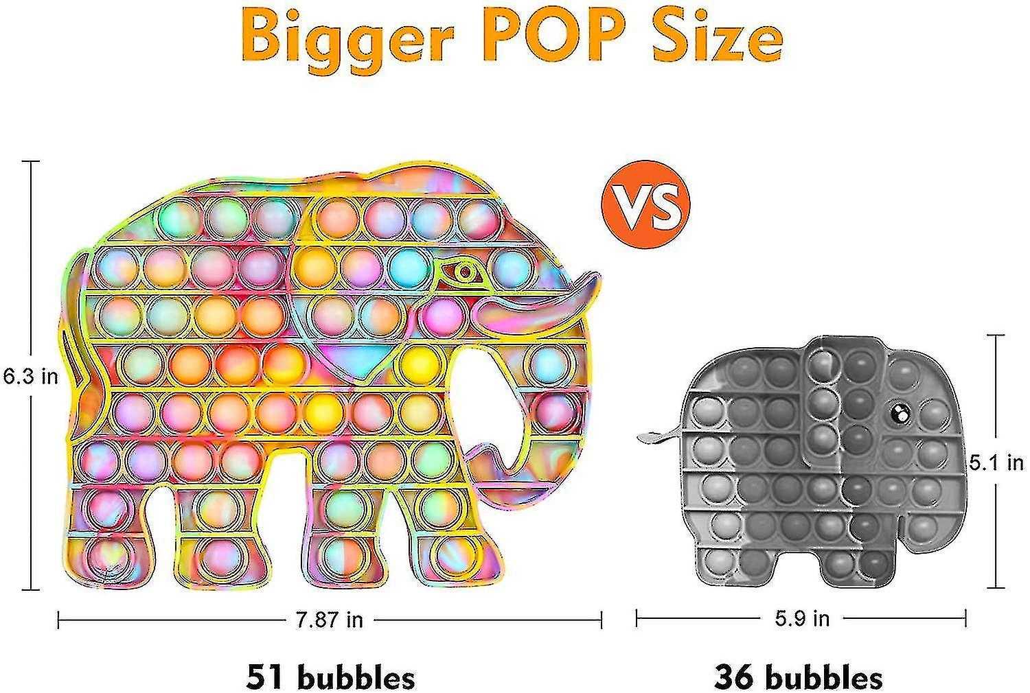 2 Pack Big Fidget Pop Toy Elephant， Silicone Anti Stress Toy Fidget Special Anxiety Relief Tools Kid