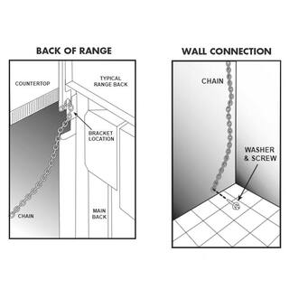 Everbilt Universal Range Anti-Tip Bracket 98263