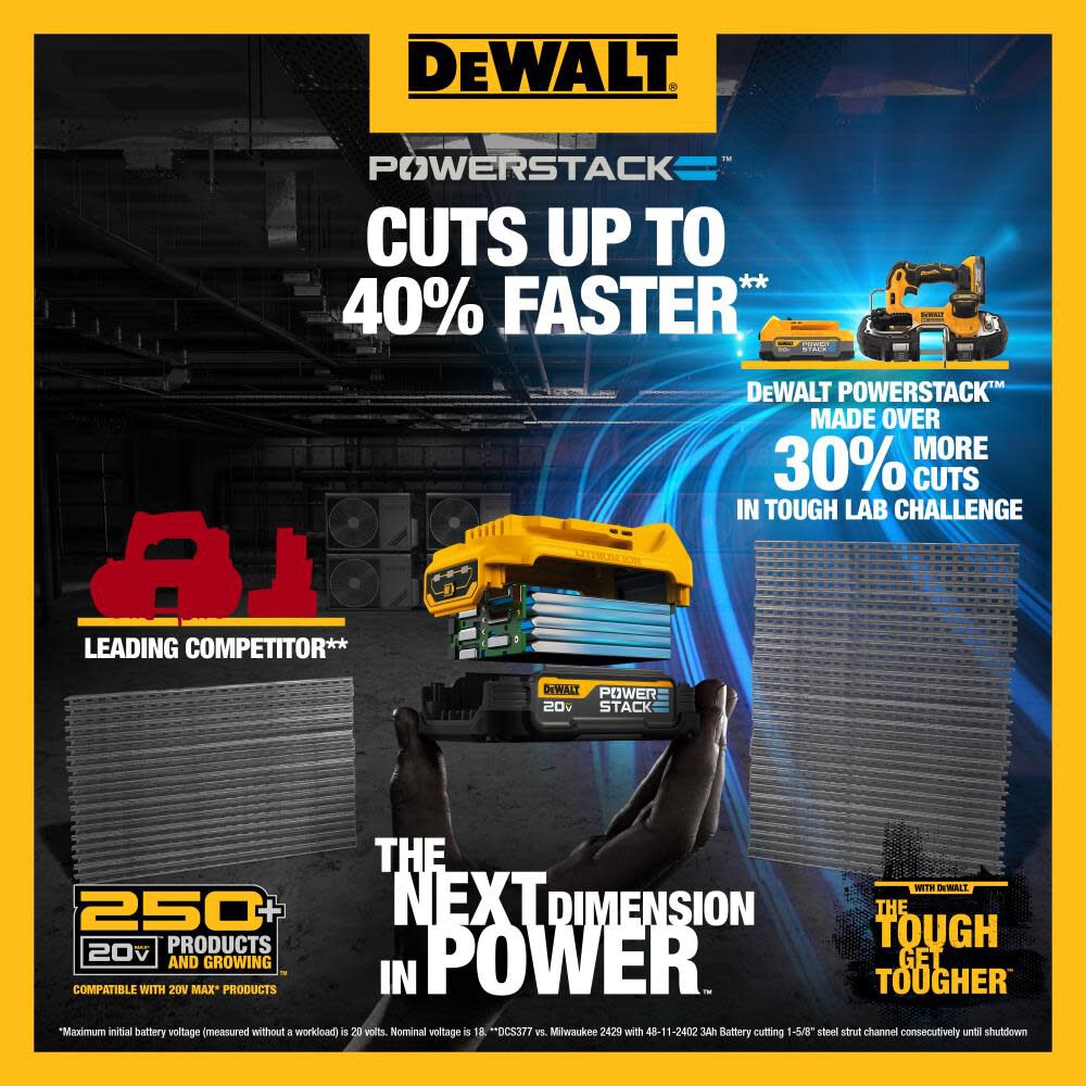 DEWALT POWERSTACK 20V MAX Compact Battery 2pk DCBP034-2 from DEWALT