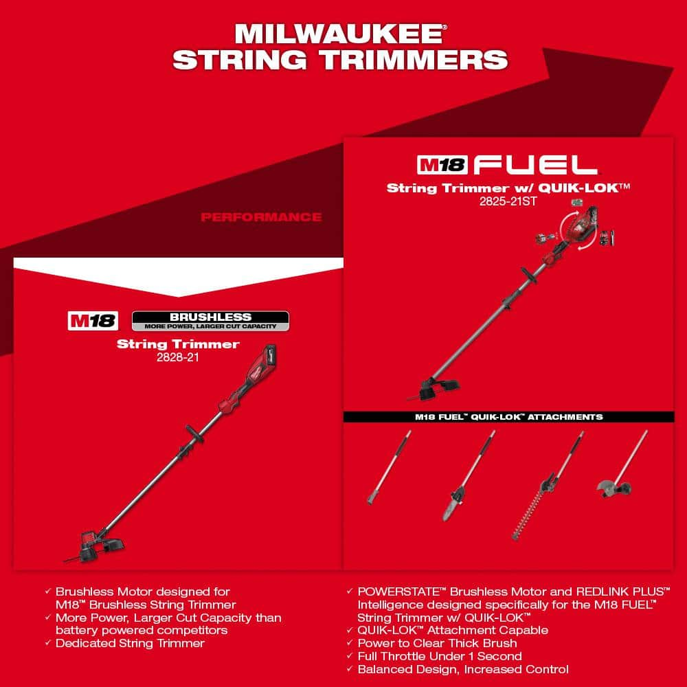 Milwaukee M18 18V Lithium-Ion Brushless Cordless String Trimmer Kit with 6.0 Ah Battery and Charger 2828-21