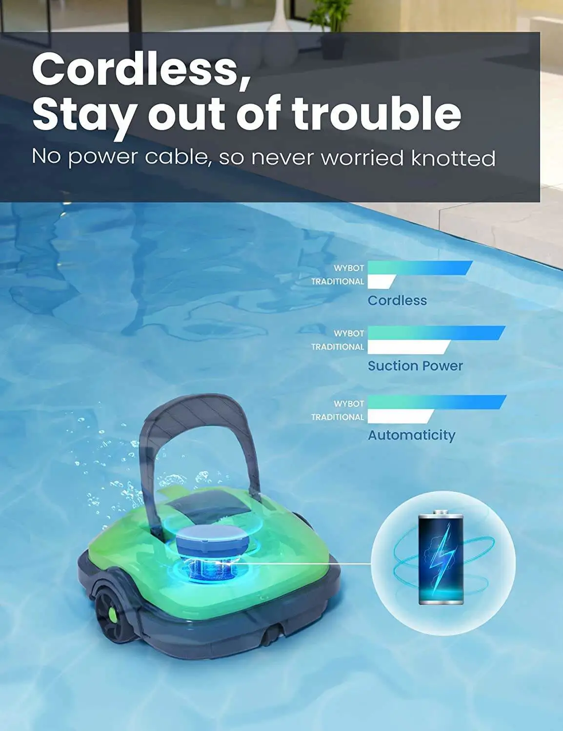 Cordless Robotic Pool Cleaner, Automatic Pool Vacuum, IPX8 Waterproof, Dual-Motor, 180μm Fine Filter, Ideal for Above Ground Pool and Flat Bottom In Ground Pool Up to 525 Sq.Ft,