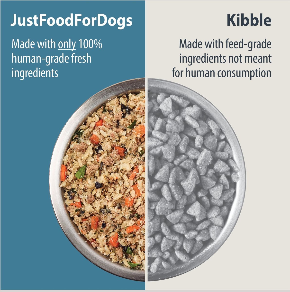 JustFoodForDogs Lamb and Brown Rice Recipe Frozen Human-Grade Fresh Dog Food