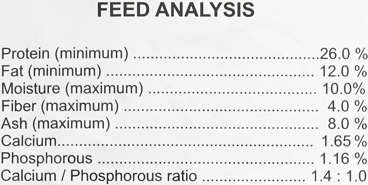 Firstmate Skoki Dry Dog Food