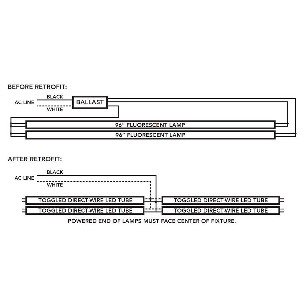 toggled 100W 4ft. Ultra High Output Linear LED Tube Light Bulb Retrofit Conversion Kit Replaces 8ft. T8T12 16000 Lumens 5000K FC8TO4-E425-50320