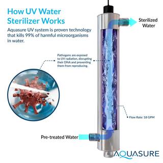 AQUASURE Quantum Series 18 GPM Ultraviolet UV Light Water Filter System for Whole House Water Sterilization Disinfection AS-UV18HO