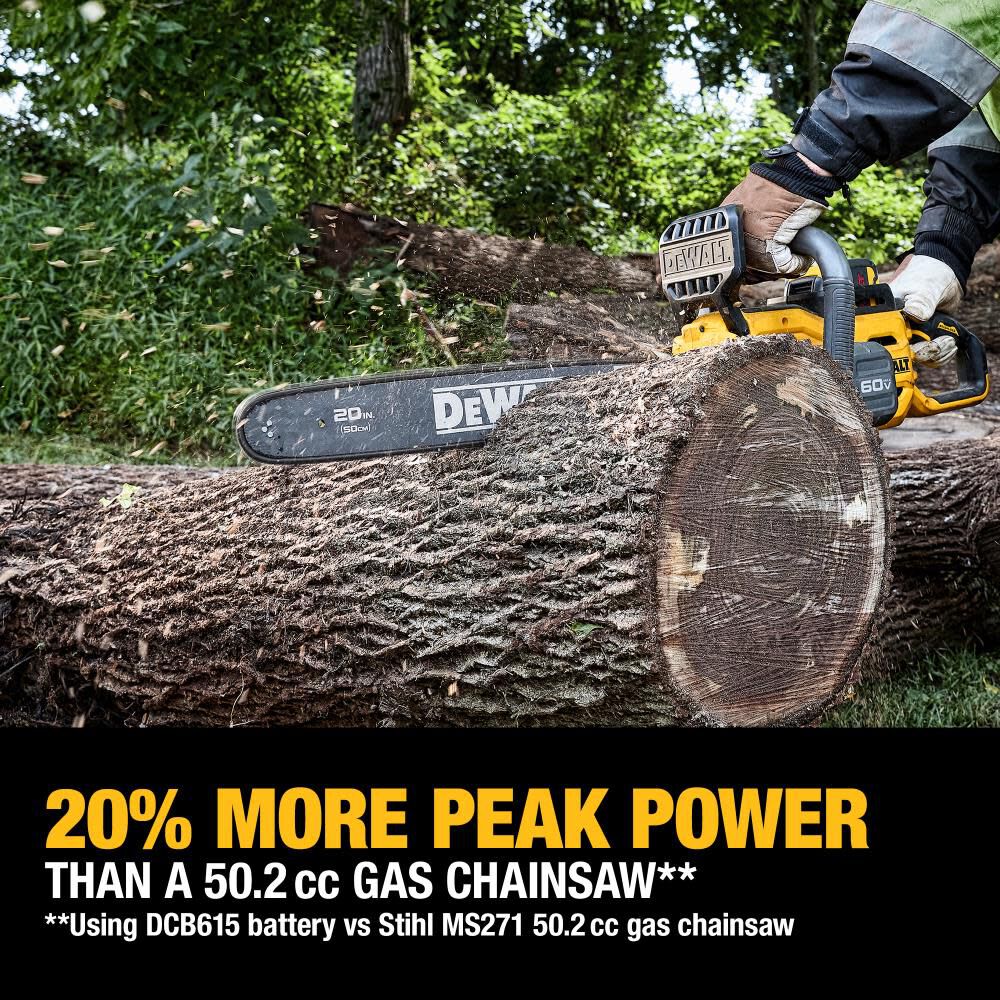 DEWALT FLEXVOLT 60V MAX Chainsaw Brushless Cordless 20