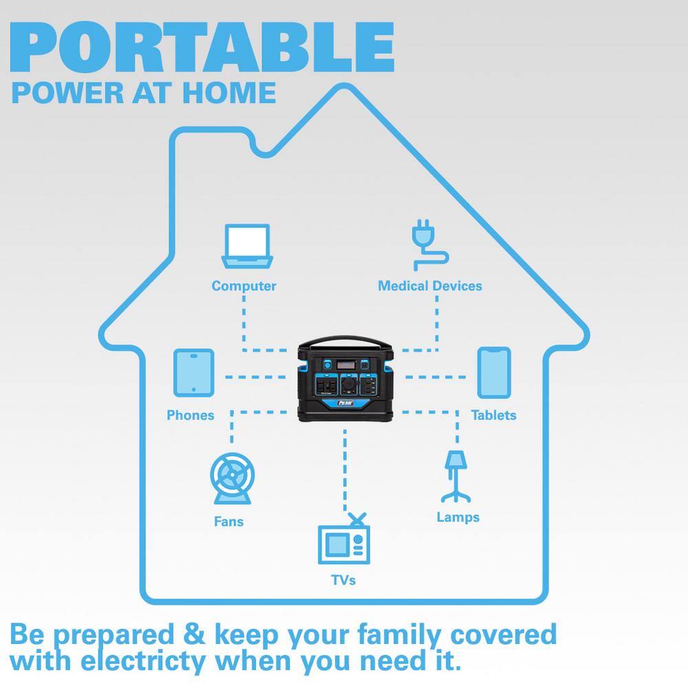 Pulsar 200Watt Power Station with Push Button Start Battery Portable Generator for Outdoors