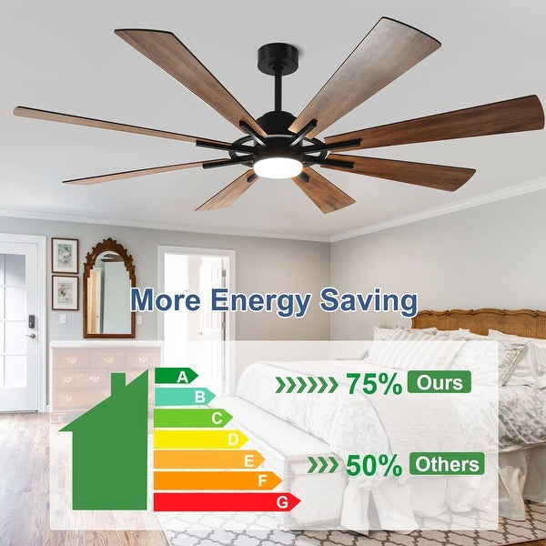 Remote Ceiling fan with Lights Large 8 Wooden Blades Shopping - The Best Deals on Ceiling Fans | 41709070