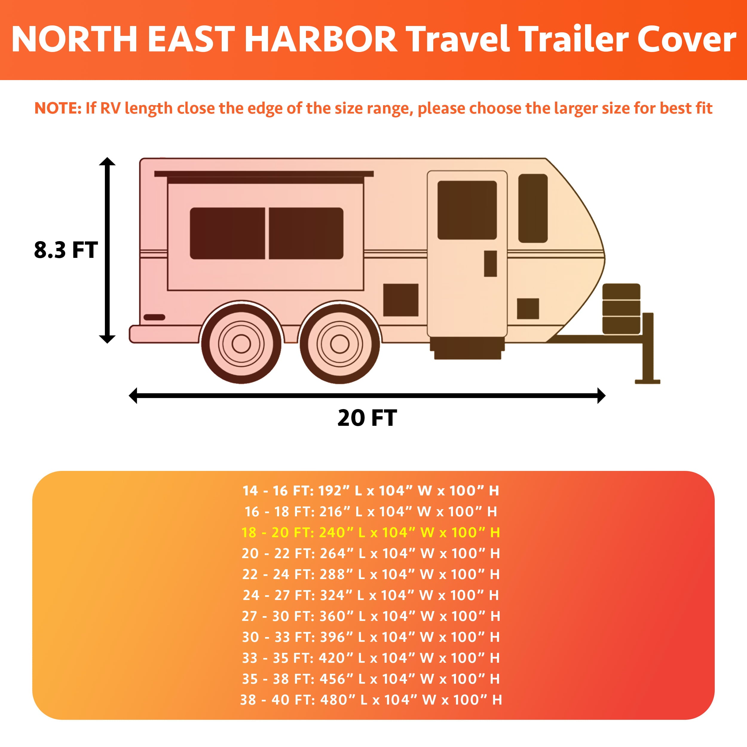 NEH Top Travel Trailer RV Cover for 18ft - 20ft Length RV Cover， Ripstop Camper Cover， Tearproof Waterproof Motorhome Cover