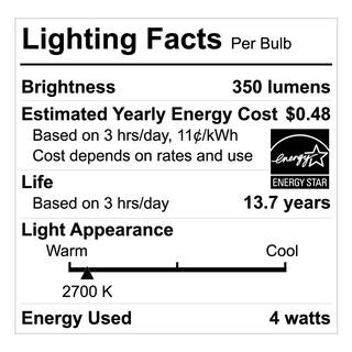 EcoSmart 40-Watt Equivalent G25 Globe Dimmable ENERGY STAR Filament LED Vintage Edison Light Bulb Soft White (3-Pack) FG-03397