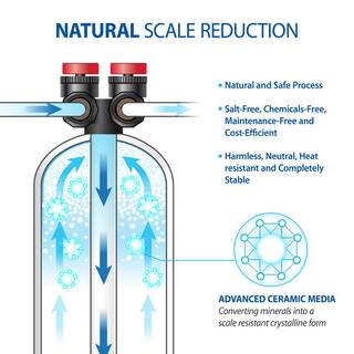 APEC Water Systems Premium 15 GPM Whole House Salt-Free Water Softener System with Pre-Filter with Protective Coat FUTURA-15-COAT