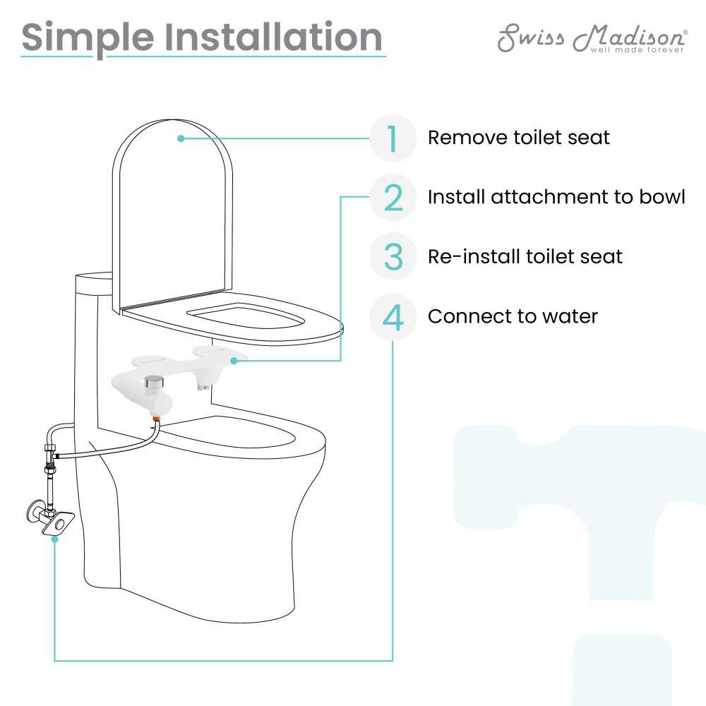 Swiss Madison Aqua Non-Electric Bidet Seat for Elongated Toilet in Glossy White SM-BSA01