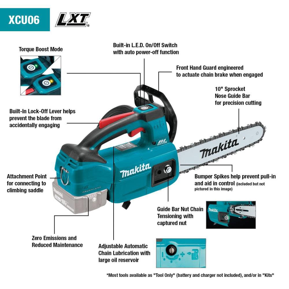 Makita 18V LXT Chain Saw Kit Lithium Ion Brushless Cordless 10